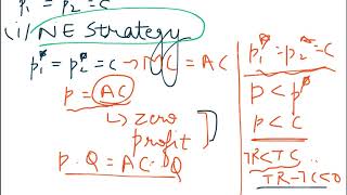 Bertrand Model  Nash Equilibrium [upl. by Anha]