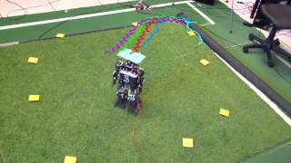 Learning the Odometry on Small Humanoid Robot [upl. by Shirberg406]