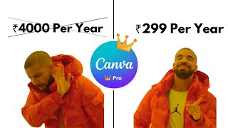 Canva Pro 1 Year Subscription At ₹299 Only [upl. by Otero863]