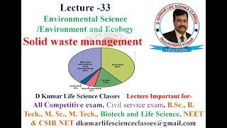 Solid waste management by Dheerendra Kumar [upl. by Maxma]