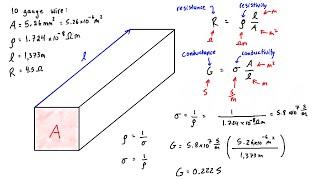 What is Conductivity [upl. by Trygve802]