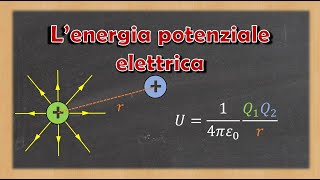 Energia potenziale elettrica  Spiegazione ed esempi [upl. by Adi84]