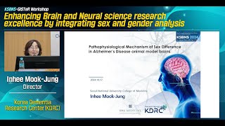 Pathophysiological Mechanism of Sex Difference in Alzheimer’s Disease animal model brains [upl. by Keli]