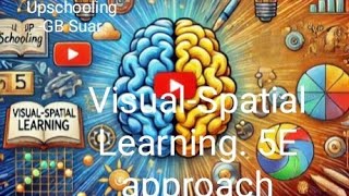 VisualSpatial Learning 5E approach InductiveDeductive [upl. by Debee979]