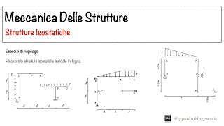 Meccanica Delle Strutture Strutture Isostatiche  Lezione 4 [upl. by Kcinemod]