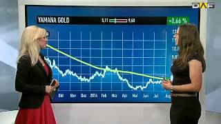 Gold Goldcorp Yamana Gold und B2Gold im Check [upl. by Angus904]