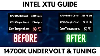 Intel i714700k Undervolting amp Tuning Guide in XTU  Benchmarks [upl. by Helali628]