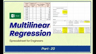 Spreadsheet for Engineers  Part 20 Multilinear Regression  BME358C [upl. by Rabah191]