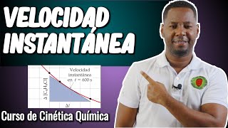 VELOCIDAD INSTANTÁNEA  Curso de Cinética Química [upl. by Kylen]