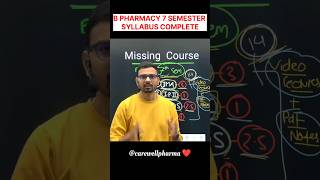 B Pharmacy 7th semester  Carewell Pharma bpharmacynotes carewellpharma [upl. by Adnolrehs377]