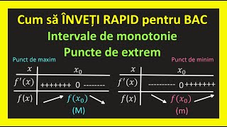 Cum sa iei bacul la mate puncte de extrem intervale de monotonie functii exeInvata Matematica Usor [upl. by Linn]