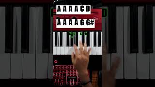 MISSION IMPOSSIBLE Easy Piano [upl. by Ordisi]