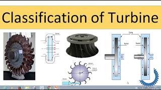 Classification of turbine [upl. by Lytsirhc]