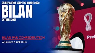 🏆 Coupe du Monde 2022  Qualification  Le Bilan par Confédération [upl. by Floeter876]