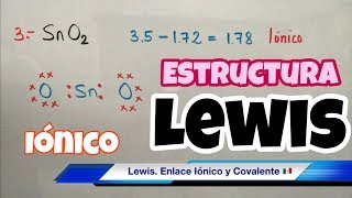 Estructura de LEWIS paso a paso Enlaces IÓNICO y COVALENTE [upl. by Ruthi]