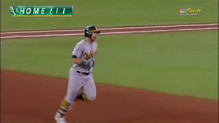 Robbie Grossman 2019 Home Runs 6 [upl. by Rugg]