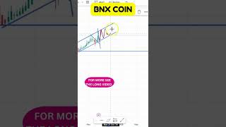 BNX COIN PRICE UPDATE LATEST CHART ANALYSIS BNX COIN PRICE ANALYSIS NEW CHART INSIGHTS [upl. by Serrano]