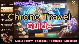 Chrono Travel amp Chrono Intervention Event Guide  Draconia Saga [upl. by Karlik725]