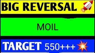 moil share latest news today moil share analysis moil share target moil share result [upl. by Akinad]