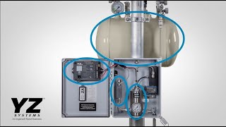 YZ Systems  LVO Low Volume Odorizer for low flow odorization applications [upl. by Aleicarg49]