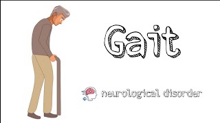 types of gait in neurological disorders [upl. by Herwick]