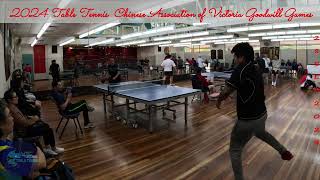 Chris vs Han Ping 🏓 Highlights 🏓 2024 Table Tennis Chinese Association of Victoria  Goodwill Games [upl. by Rfinnej648]