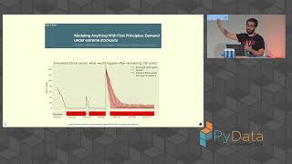 Juan Orduz  Time Series forecasting with NumPyro  PyData Amsterdam 2024 [upl. by Christmann]