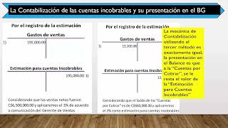 La contabilización de las cuentas incobrables [upl. by Hpesoj]