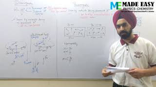 MAGNETISM  Cause of diamagnetism paramagnetism and Ferromagnetiesm [upl. by Gaul]