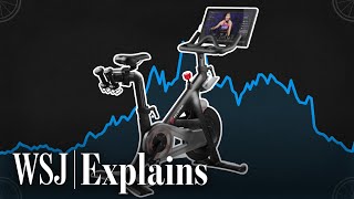 Why Peloton Spun Out What Happened to the Bike and Treadmill Company  WSJ [upl. by Fortuna]