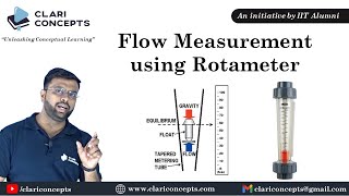 Rotameter Fluid Flowrate measurement Hindi [upl. by Poucher]