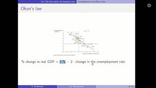 Mankiw Macroeconomics Chapter 10 Part 1 [upl. by Gillan192]