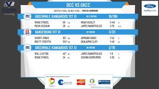 Dandenong 1st XI v Greenvale Kangaroos 1st XI [upl. by Alikat]