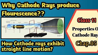 properties of Cathode Rays FluorescenceStraight line motionilmkidunyaofficial [upl. by Lovich]