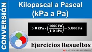 Kilopascal a Pascal kPa a Pa [upl. by Eon]