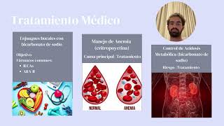 Estomatitis Urémica y Enfermedad Renal Crónica ERC [upl. by Ztirf]