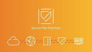 Optimize IT  security with Secure Flex Premium [upl. by Rashidi]