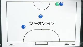 【フットサル】ベース戦術＃３３（スリーオンライン） [upl. by Balac]