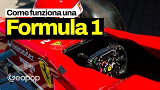 Come funziona unauto di Formula 1  la spettacolare anatomia in 3D per capire gli aspetti tecnici [upl. by Ymmik155]