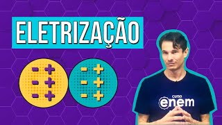 TIPOS DE ELETRIZAÇÃO POR ATRITO CONTATO E INDUÇÃO ELETROSTÁTICA  Resumo de Física para o Enem [upl. by Yereffej222]