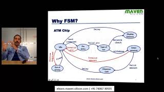 Online VLSI Course from Maven Silicon [upl. by Lorola]