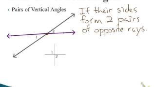 Sec 15 Describe Angle Pair Relationship [upl. by Vange392]