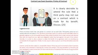 Privity of Contract Exam Question [upl. by Zenia]