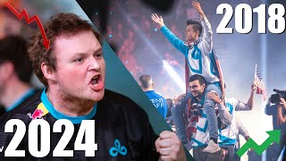 The FAILURE of Cloud9 [upl. by Arundel]