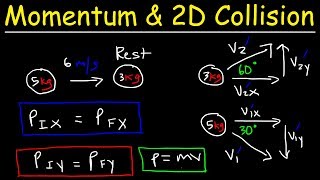 Conservation of Momentum In Two Dimensions  2D Elastic amp Inelastic Collisions  Physics Problems [upl. by Aletha]