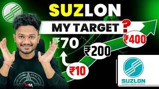 SUZLON ENERGY NEXT STOCK TARGET ₹400  SUZLON ENERGY STOCK ANALYSIS  SUZLON ENERGY STOCK NEWS [upl. by Staford]