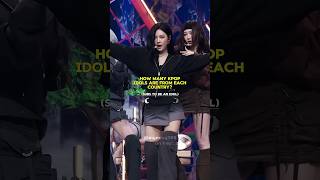 kpop idols from each country kpop shorts fyp aespa newjeans blackpink xg bts itzy twice [upl. by Notsud304]