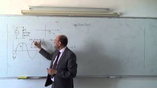 Single Phase Circuits I AC circuit single phase overview 232014 [upl. by Ldnek]