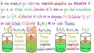 TERMODINÁMICA PRIMERA LEY DE LA TERMODINÁMICA EJERCICIO CLAVE 1 CICLOEXPANSIÓNCOMPRESIÓN [upl. by Libove185]