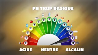 2mn pour comprendre quot Lalcalose respiratoire quot du 28 Juin 2021 [upl. by Yentruoc]